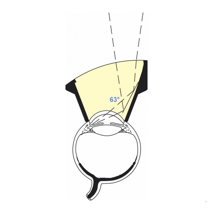 Gonio lente Laser Latina per SLT 5 Barre