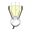 Lente a 3 specchi  Piccola