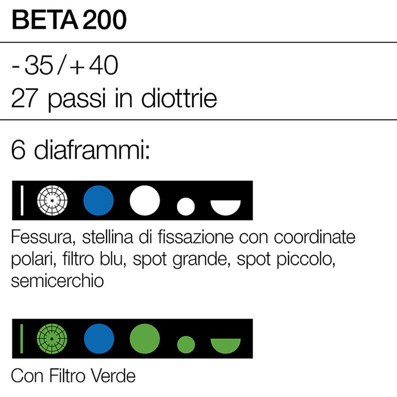 Oftalmoscopio BETA 200 con manico